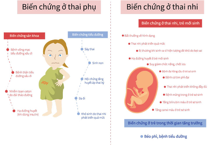hỗ trợ mẹ bầu