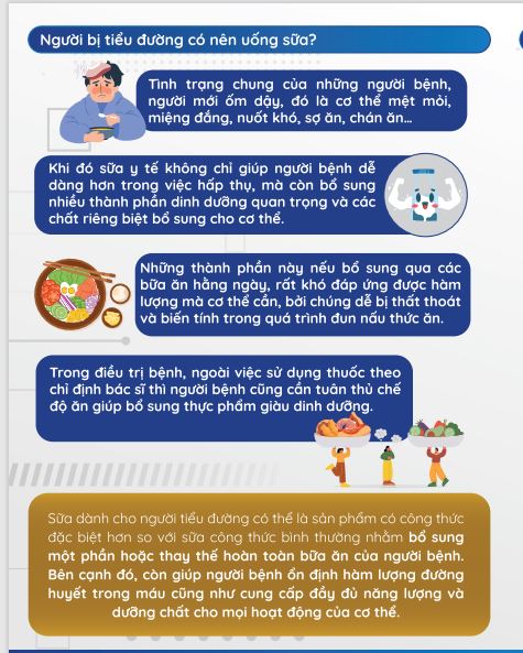 Sữa Dành Cho Người Tiểu Đường
